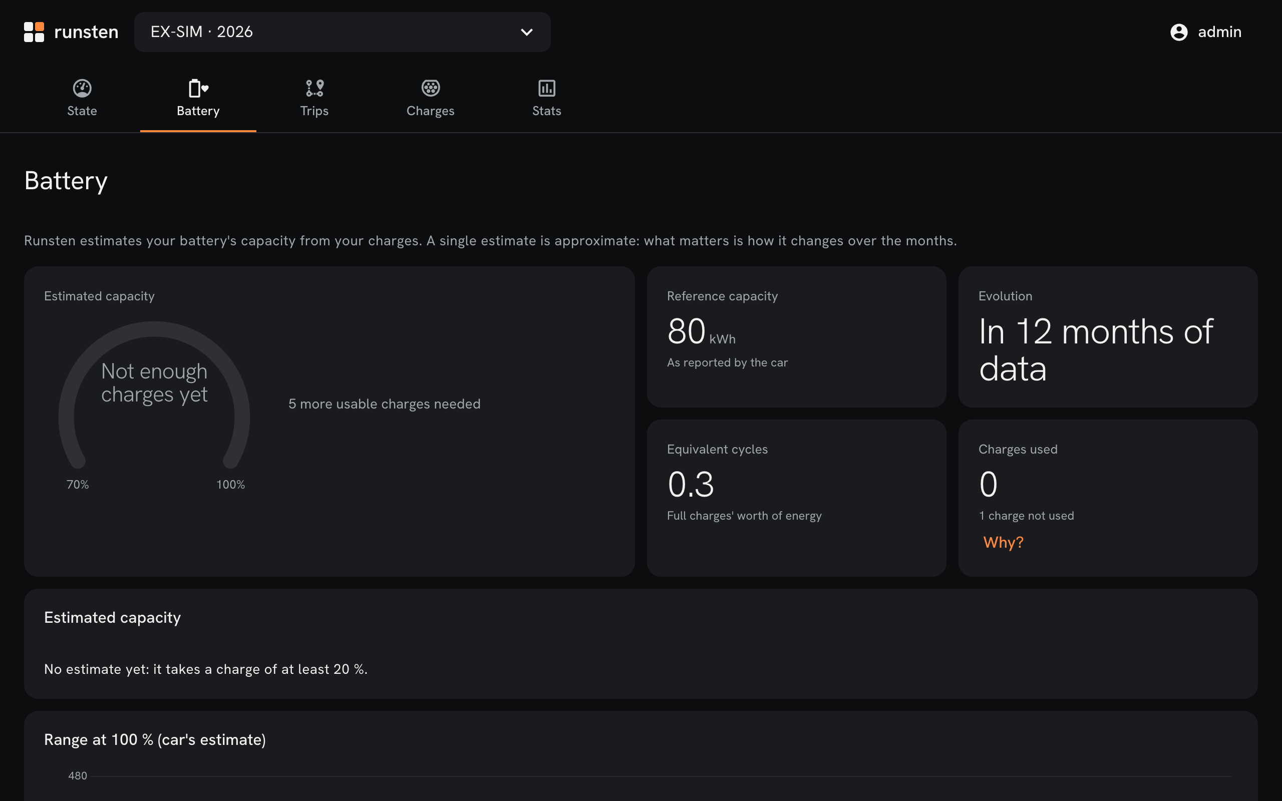 The Battery tab: the estimated capacity against the data sheet, and its estimates over time.