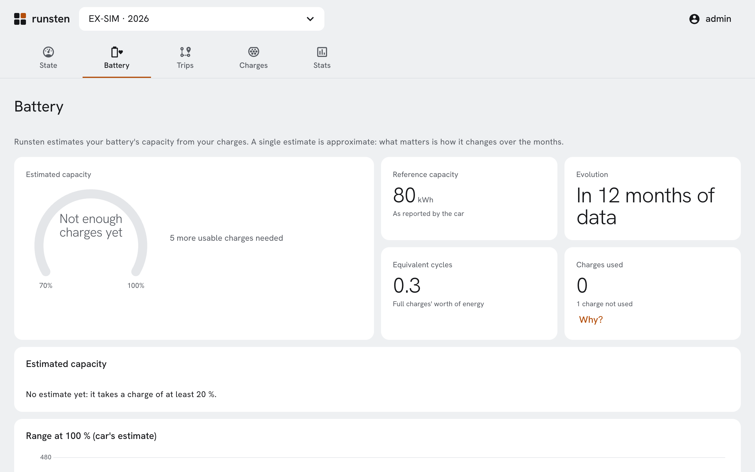 The Battery tab: the estimated capacity against the data sheet, and its estimates over time.