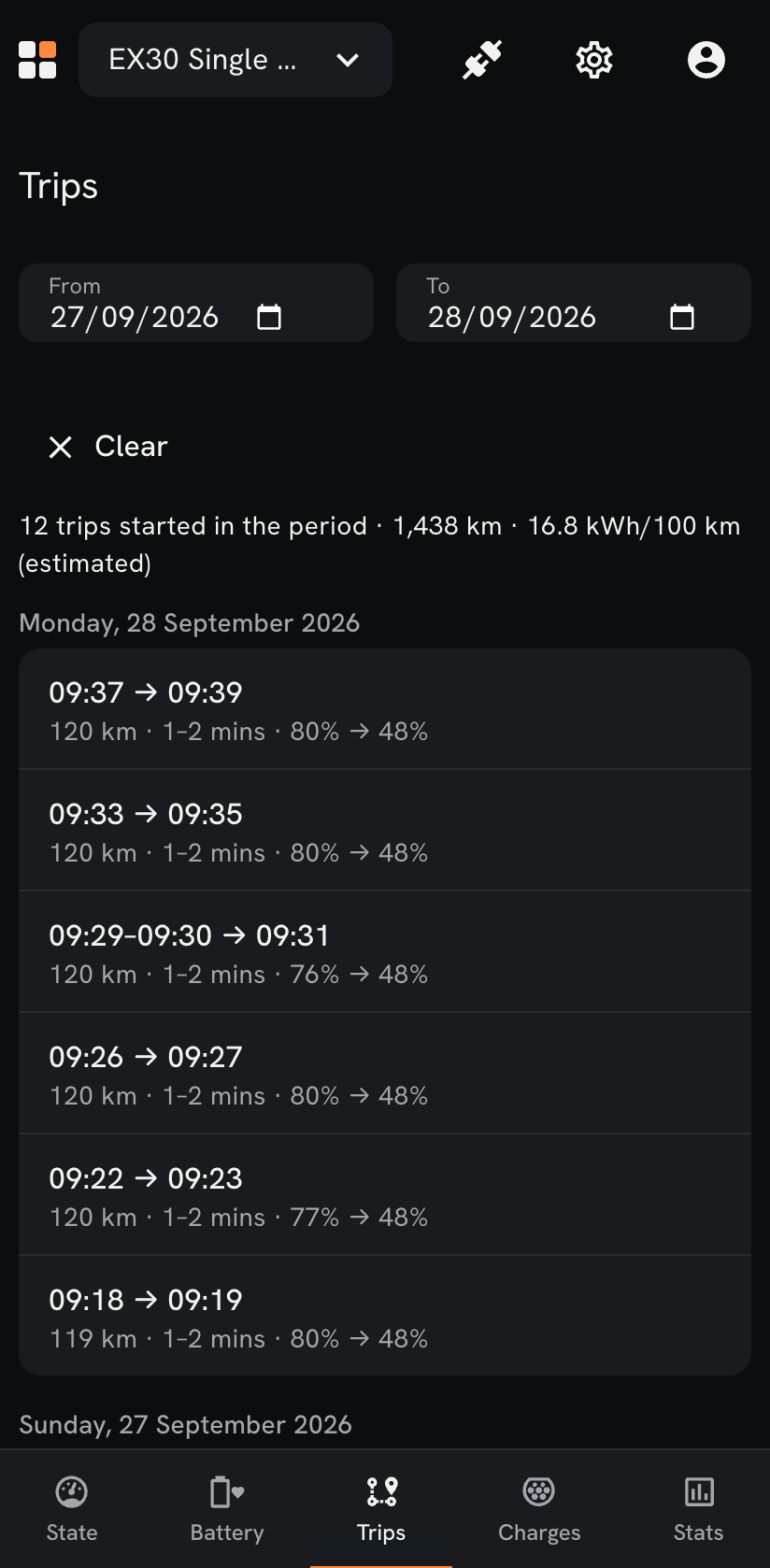 The list of trips of a period, by day, under their totals.